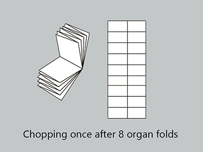 4 Buckle Paper Folding Machine